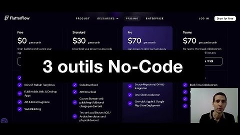 3 Outils No-Code Pour Créer un SaaS + Ma Méthode Gratuite 🚀
