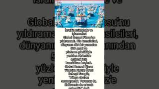 Bismillah #sumud #filotilla #deniz #gazze #özgürlük #news #newsong #video #trending #short #shorts