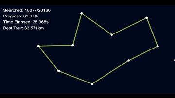 Travelling Salesman Demo in Unity - Brute Force Method