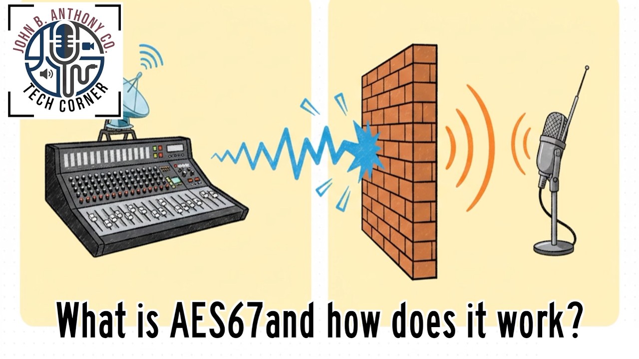 aes67 demystified - JBA Tech corner #3
