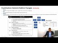 Examination Content Outline Changes التغييرات في - PMP