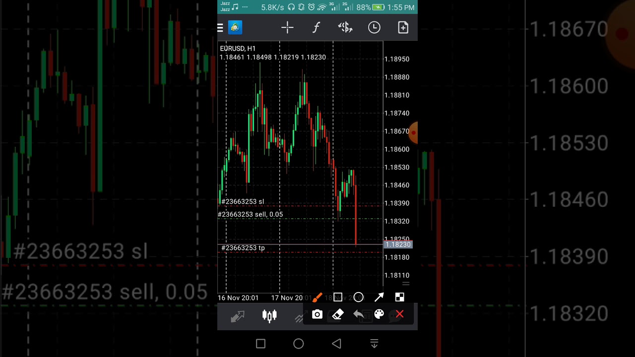 Cryptocurrencies ce este și cum să începeți să investiți? Este meritat? Ce este criptomoneda?