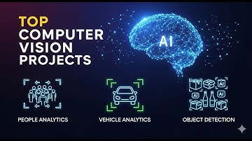 Top 20+ Computer Vision Projects in Python (OpenCV + YOLOv12) for 2025 #computervision #aiprojects