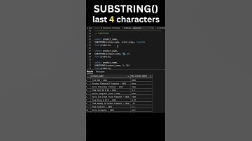 SUBSTRING Function | SQL String Functions #short #sqlbasics #ai #ml #datascience #coding #sql