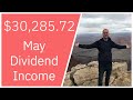 Dividend income  may 2023