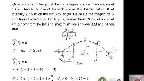 05  Analysis of Determinate Structures module  5 Lecture  4