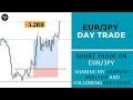 Live Forex Trading: Profiting +$111.68 on EUR/JPY