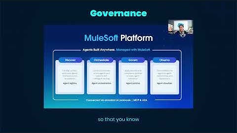 Webinar footage infographics for Mulesoft - Incepta Solution