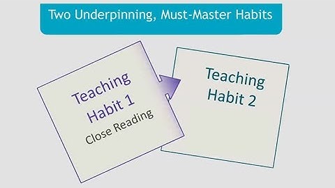 Developing Common Core Habits