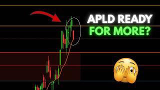 APLD (Applied Digital) Stock Analysis | The APLD Breakout Continues?