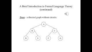 Compiler Construction Lecture 2 Part 2