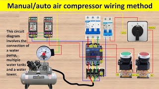Manual and Automatic Air Compressor Control Wiring Diagram Explained #aircompressor