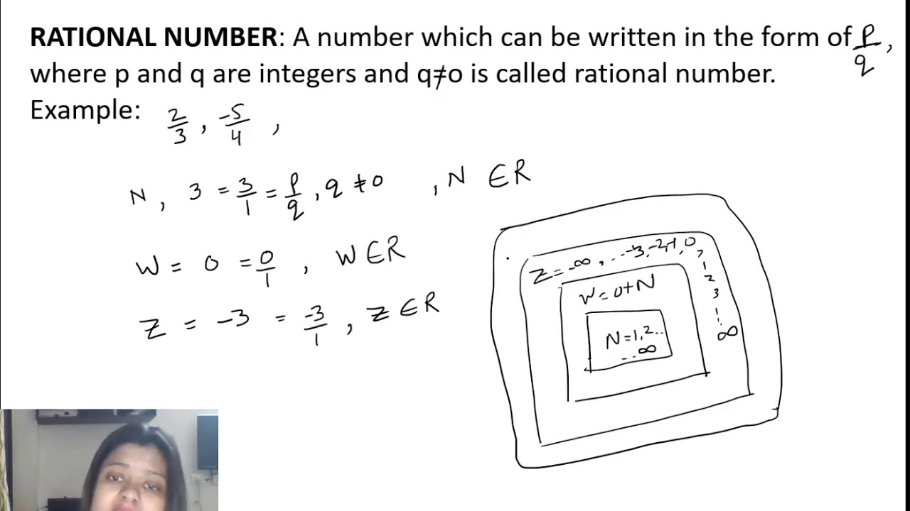 rational numbers class 8 part 1 introduction youtube