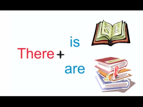 English Grammar lesson - There is, there are