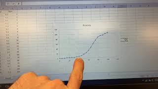 Celebrity IET 220 (Process Control II) - Lab 5 Wealth