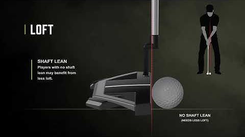 Understanding Putter Loft | PXG Battle Ready Putter Tech