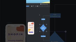 🔝💡Overflow tip #3 Change the type of a shape screenshot 1