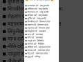 best trick।प्रमुख दर्रोंं को याद करने कीट्रिक
