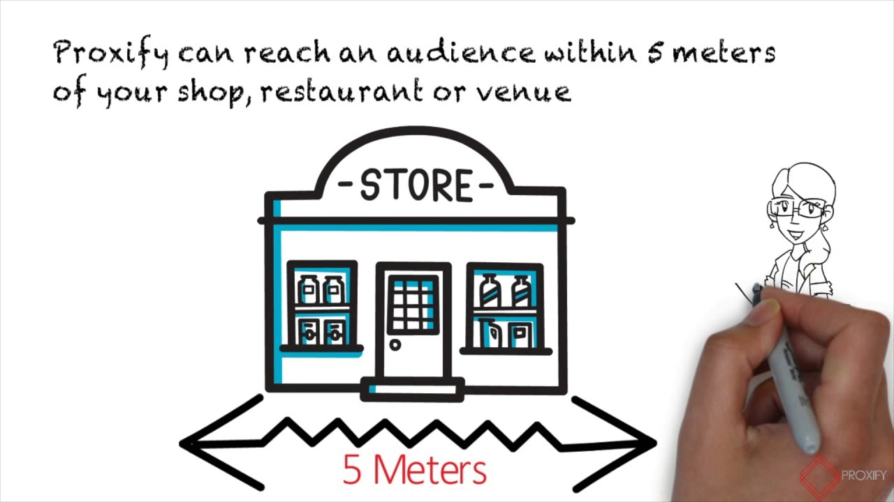 Proxify - Microproximity Advertising Platform - Explainer Video