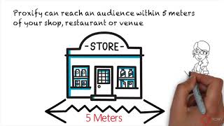 Proxify - Microproximity Advertising Platform - Explainer Video