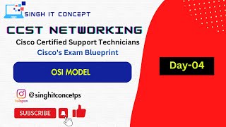 Full CCST NETWORKING-DAY 04 | OSI Model | Networking Fundamental
