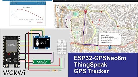 ThingSpeak GPS Tracker-Simulasi GPS tracking menggunakan ESP32-GPS neo 6M dengan server ThingSpeak