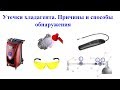 Урок 17. Утечки хладагента. Причины, способы обнаружения.