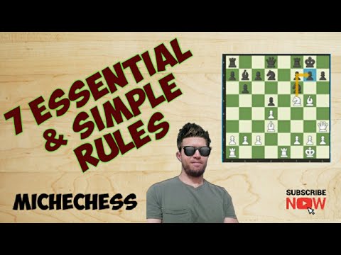 How to ATTACK the Castled King π― Chess Tips