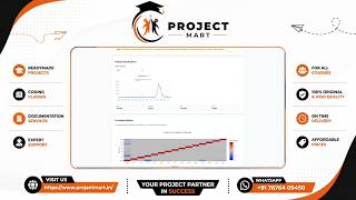 Explainable AI Fraud Detection | SHAP, LIME, FastAPI, React | Full Project Demo