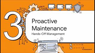 Astra Website Essentials | Proactive Maintenance, Zero Downtime ⏱️