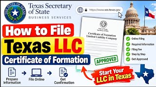 How to File Texas LLC Certificate of Formation