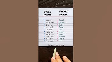 Full-Form v/s Short-Form 🔥 #english #grammar #education #learning