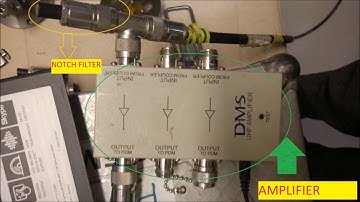 How to perform Partial discharge measurement in Electrical Substation
