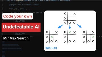 The Ultimate Tic Tac Toe AI: MiniMax algorithm explained