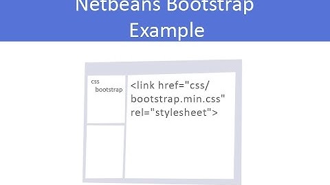 Bootstrap-How to Find the Remote files inside netbeans