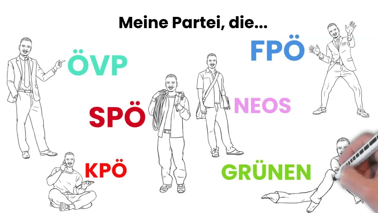 Wahlinformation Österreich