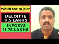 Two job offers how to decide choose  deloitte or infosys which company should i join  