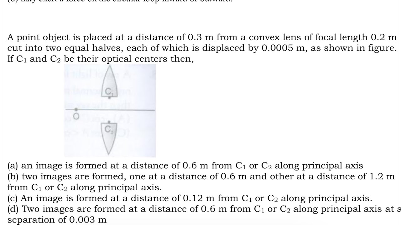 Splitting Lens Q3 - Splitting of lenses along principal axis (Board Level) - YouTube