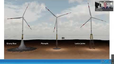 Fixed Offshore Wind Foundation Technology Environmental Considerations (Learning from the Experts)