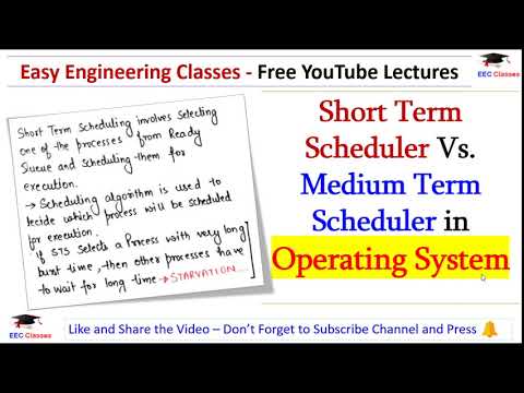 Operating System - Short Term Scheduler Vs. Medium Term Scheduler | Comparison between Schedulers