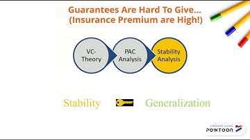 Stability and Generalization of Graph Convolutional Neural Networks