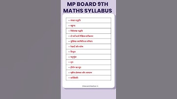 MP Board Class 9th Maths Syllabus in Hindi 2023