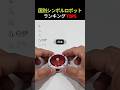 圧倒的にかっこいい国別ロボット変身TOP5