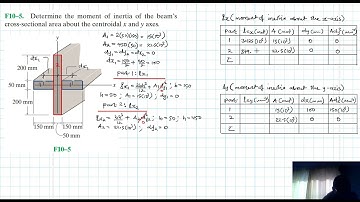 F10–5 Moments of Inertia (Chapter 10: Hibbeler Statics) Benam Academy