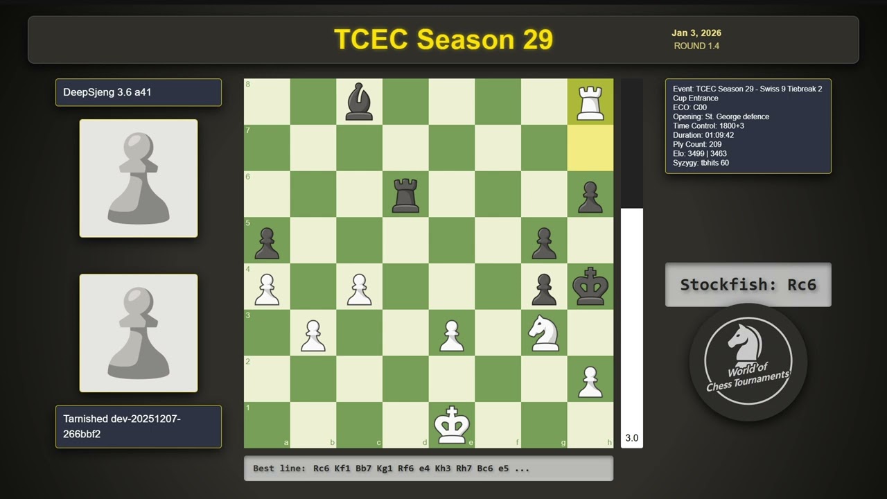 Tarnished dev-20251207-266bbf2 против DeepSjeng 3.6 a41 | TCEC Сезон 29 | Раунд 1.4
