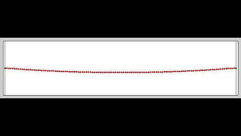 Elastic string, suspended, ends fixed at the same level, with gravity and air resistance.