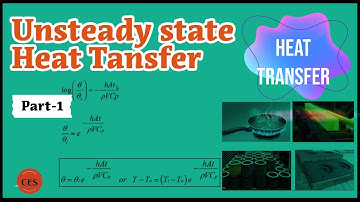 Unsteady state heat transfer Part-1 | Heat Transfer | BME601