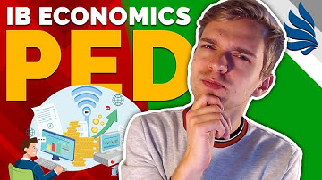 IB Economics Revision: Price Elasticity of Demand (Part 1)!