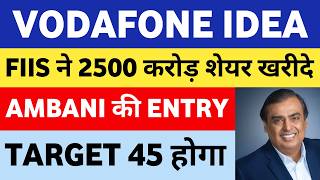 vodafone idea share latest news | vodafone idea share news | vodafone idea latest news | vi share