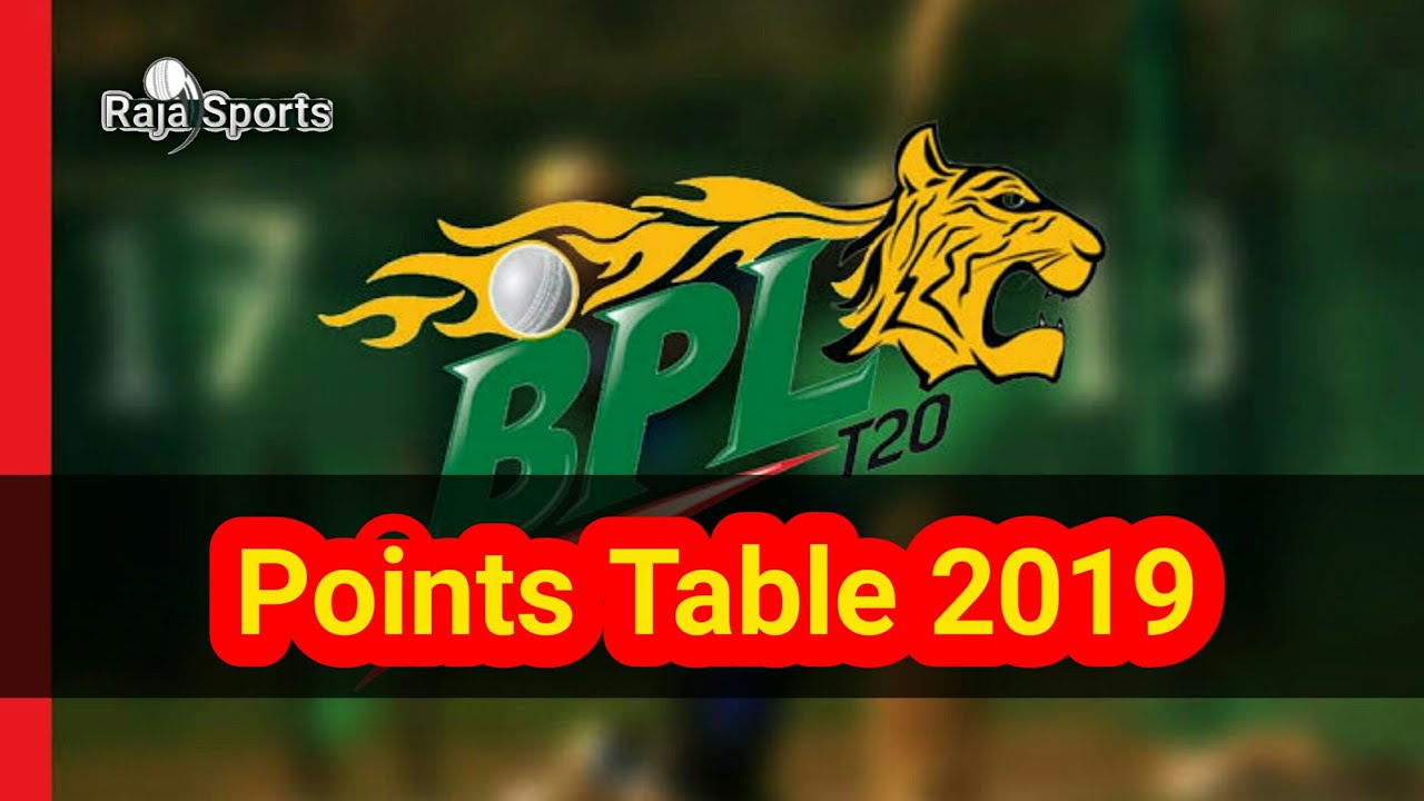 BPL Points Table 2019 | Bangladesh Primer League 2019 Points Table | bpl 2019 News | Raja Sports